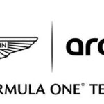 Aston Martin F1 Team