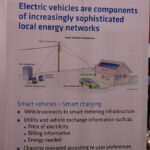EV charging network