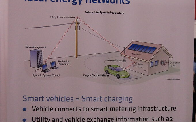 EV charging network